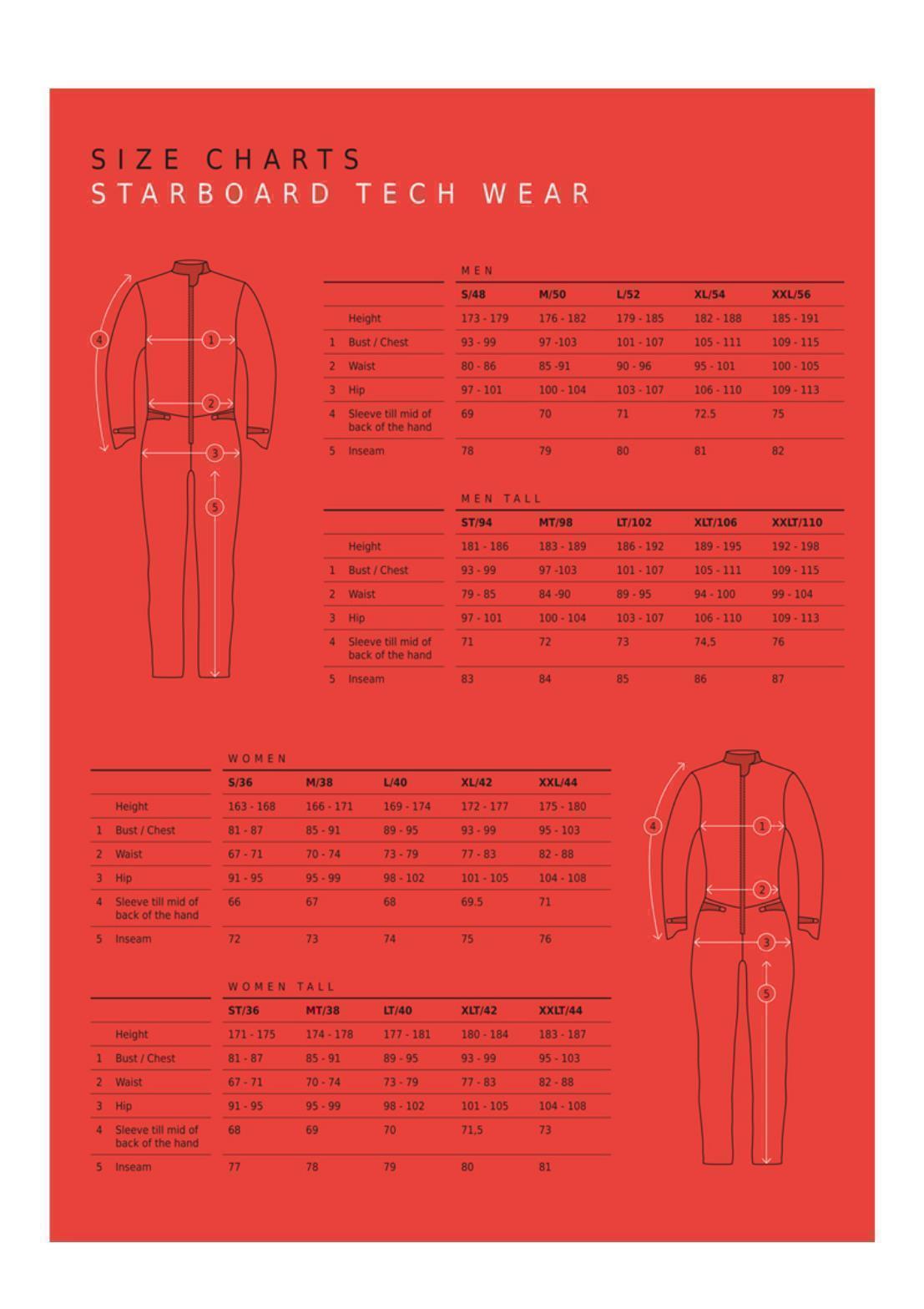 SizeChart_SB_Trockenanzüge