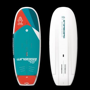 Wingboards, -foils & Wings