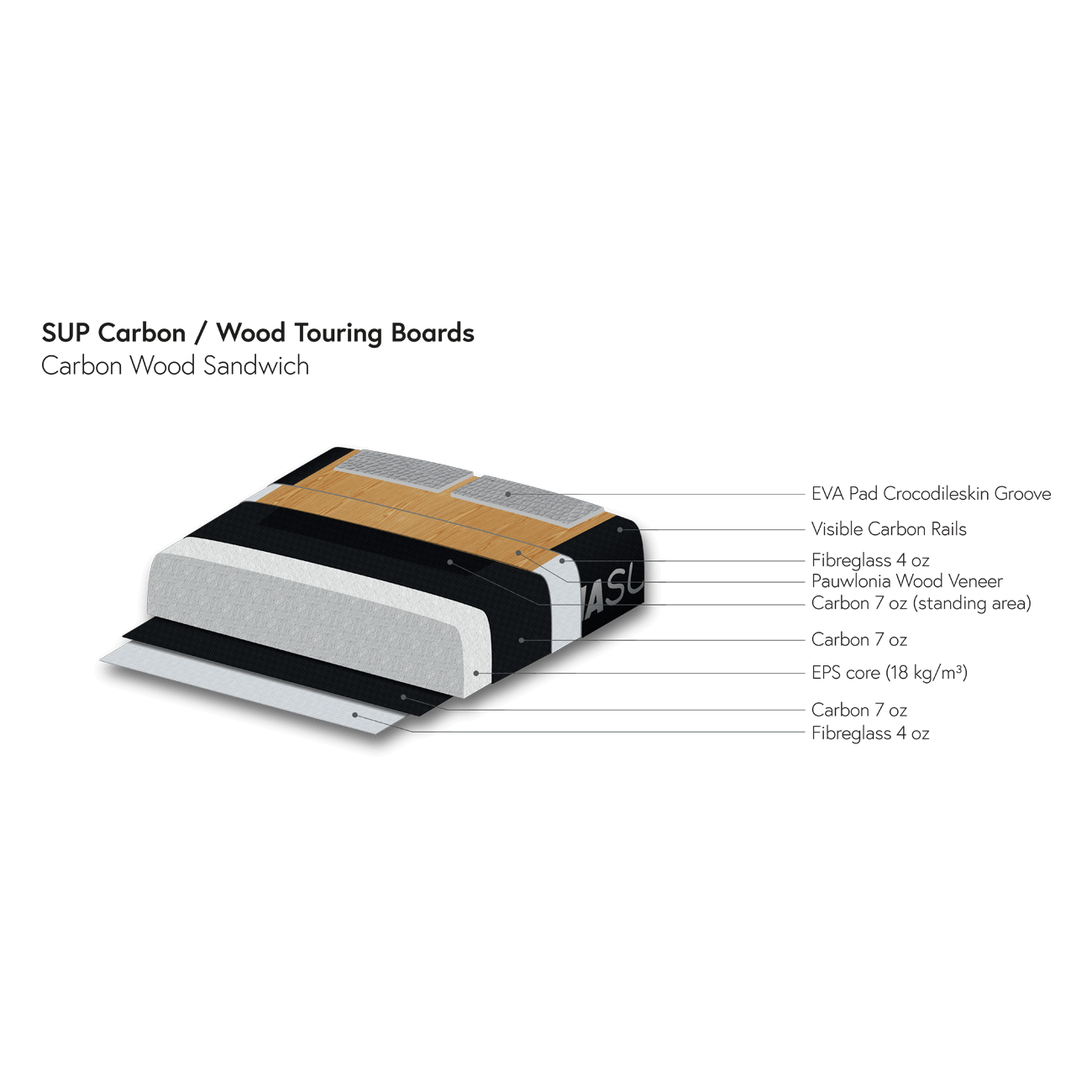 construction_sup_carbon_wood_touring_2.png
